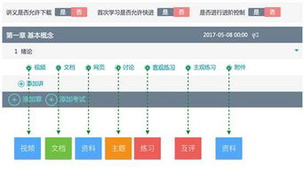 课程设计主体多元化