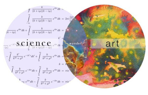 科学与艺术交融