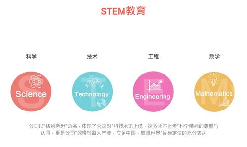 创客教育有何意义