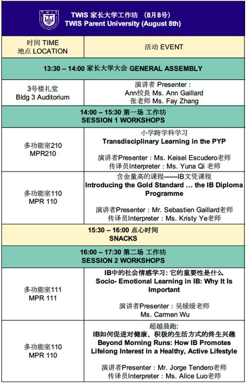 跨学科课程体系包括