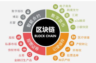 区块链在教育领域中给我们带来了哪些影响及作用