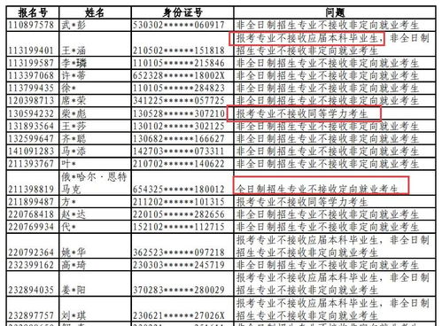 工程管理专业职业发展路线