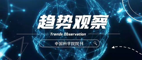 环境科学技术的发展