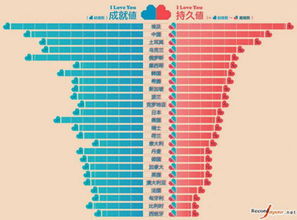 世界各国教育质量排名