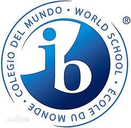 国际文凭(IB)课程设计特点，国际文凭（IB）课程设计特点