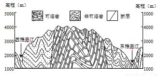 城乡差异对家庭共育策略的影响：一道难以逾越的鸿沟，还是一座潜力无限的金桥？