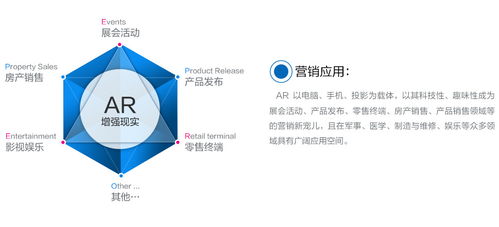 ar增强现实案例