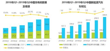 留学背景提升市场规模