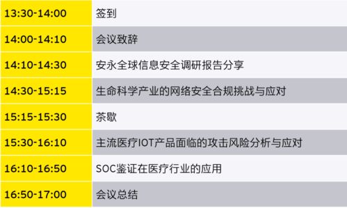 数字时代的网络安全挑战与应对