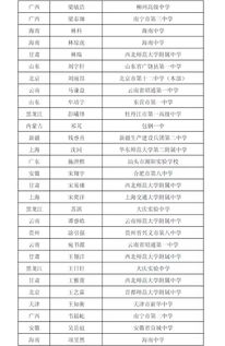 国际奥林匹克化学竞赛获奖名单