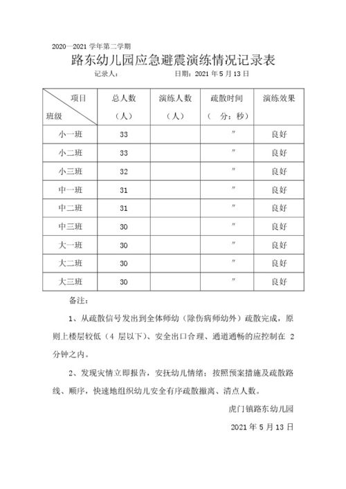 科探馆活动记录表