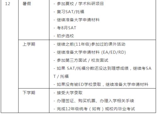 高中生如何制定大学目标和计划