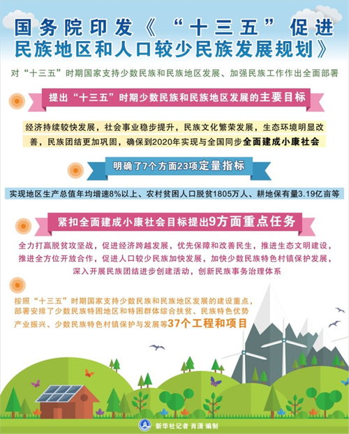 家庭共育在少数民族地区的实践意义