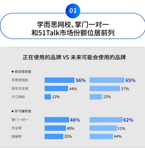 个性化教学的优缺点