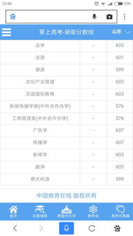 传媒学和新闻学的区别