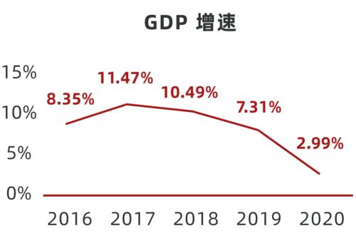 医学生就业途径