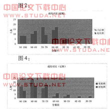 什么是自主教学模式