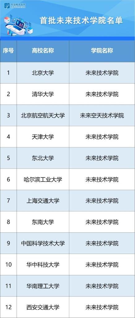 跨国教育的概念和特点