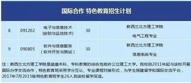 教育国际合作与交流工作的区别