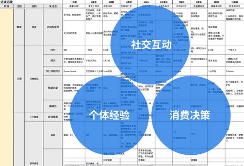 教学游戏化的途径为