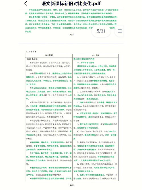 语文课程标准最新版解读