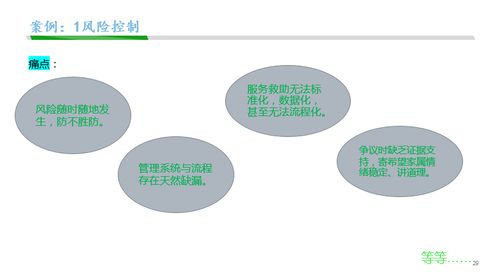 教育个性化的例子