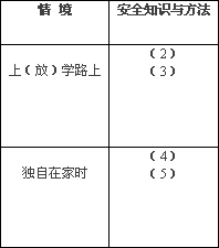 情境教学法作用