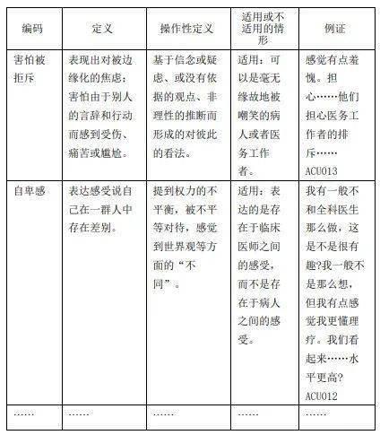 简述比较教育概念和学科性质的不同争议