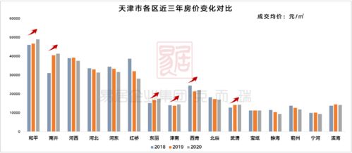 影响教育政策的宏观中观微观因素