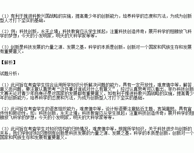 科技创新竞赛的意义和作用