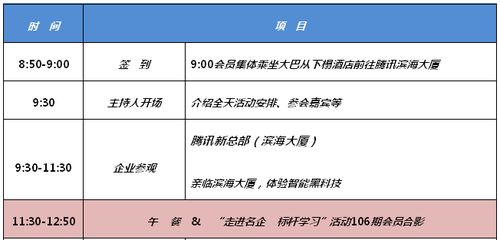 技术与文化之间的关系