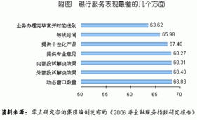 关键在于导游人员(),提供个性化服务并不容易，关键在于导游人员