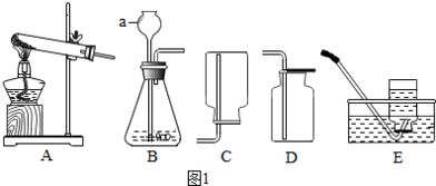 家庭小实验探究