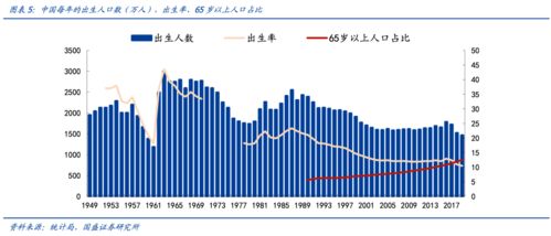 量化研究方法的优缺点