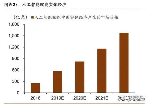 目前人工智能已经与教育领域深度融合