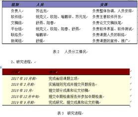 教育技术学研究课题的可行性分析