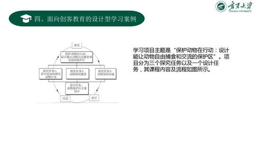 创客教育模式的定义