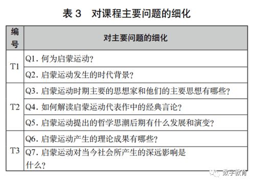 慕课评价语怎么写