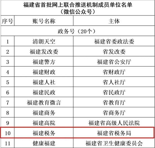 教育经济学教授名单