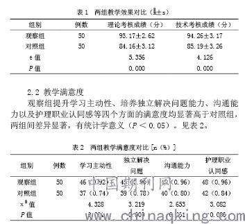 模拟情景式教学