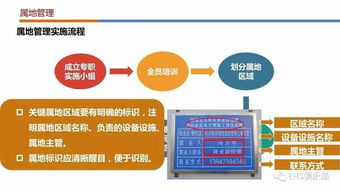 情景模拟法的缺点是