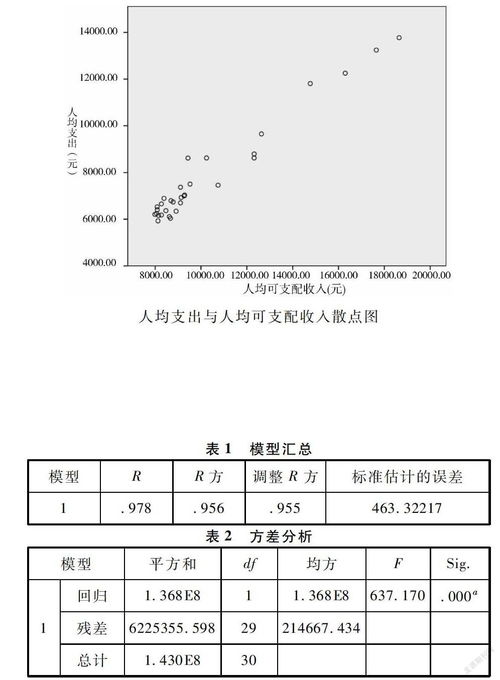 案例教学法的原理和方法