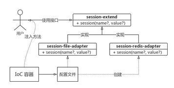 讨论式教学模式的基本框架是