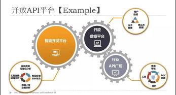 数据科学工作的特点