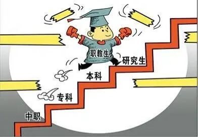 跨国教育的缺点